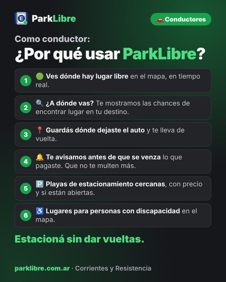 Tarjeta para conductores