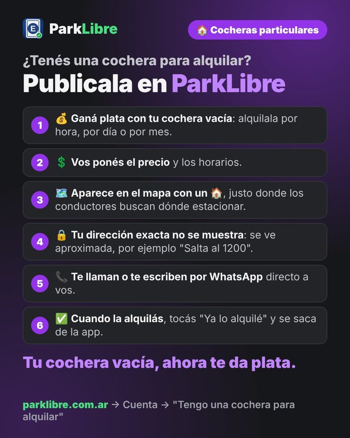 Tarjeta para cocheras particulares